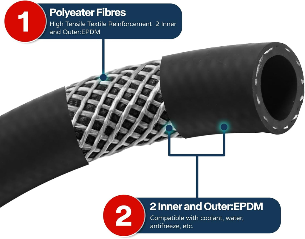 Fabricant de poids léger, flexible, anti- intempéries, 1 pouce, tuyau de raccordement EPDM non conducteur